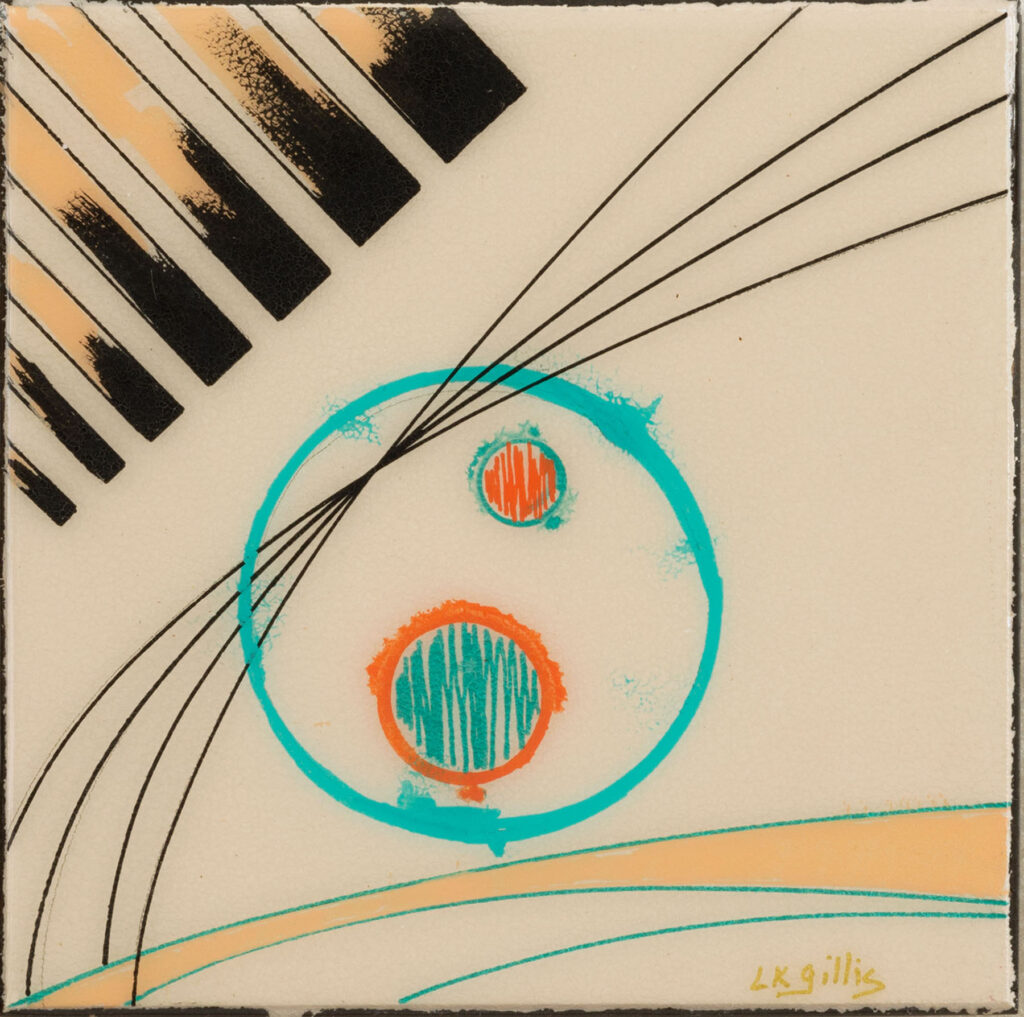 Linda K Gillis: Abstract 120