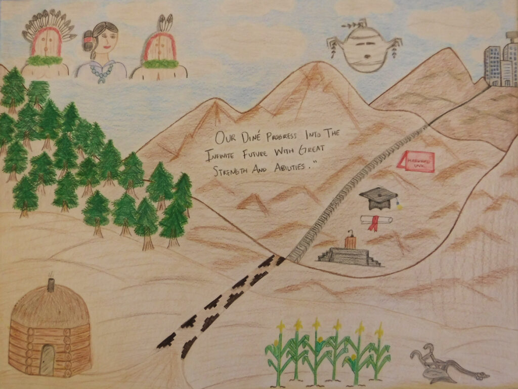 Caitlin Sagg: Path To Great Success